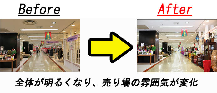 導入事例
