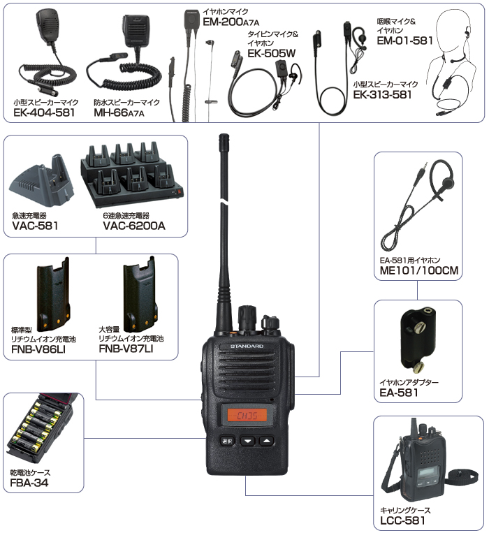 VX-581_582@IvV