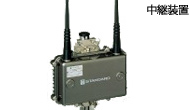 RP808